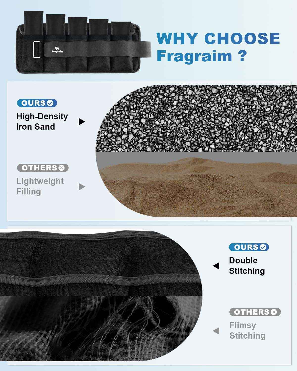 Adjustable Ankle Weights Pair 1-20 LBS Removable for Jogging & Strength Training