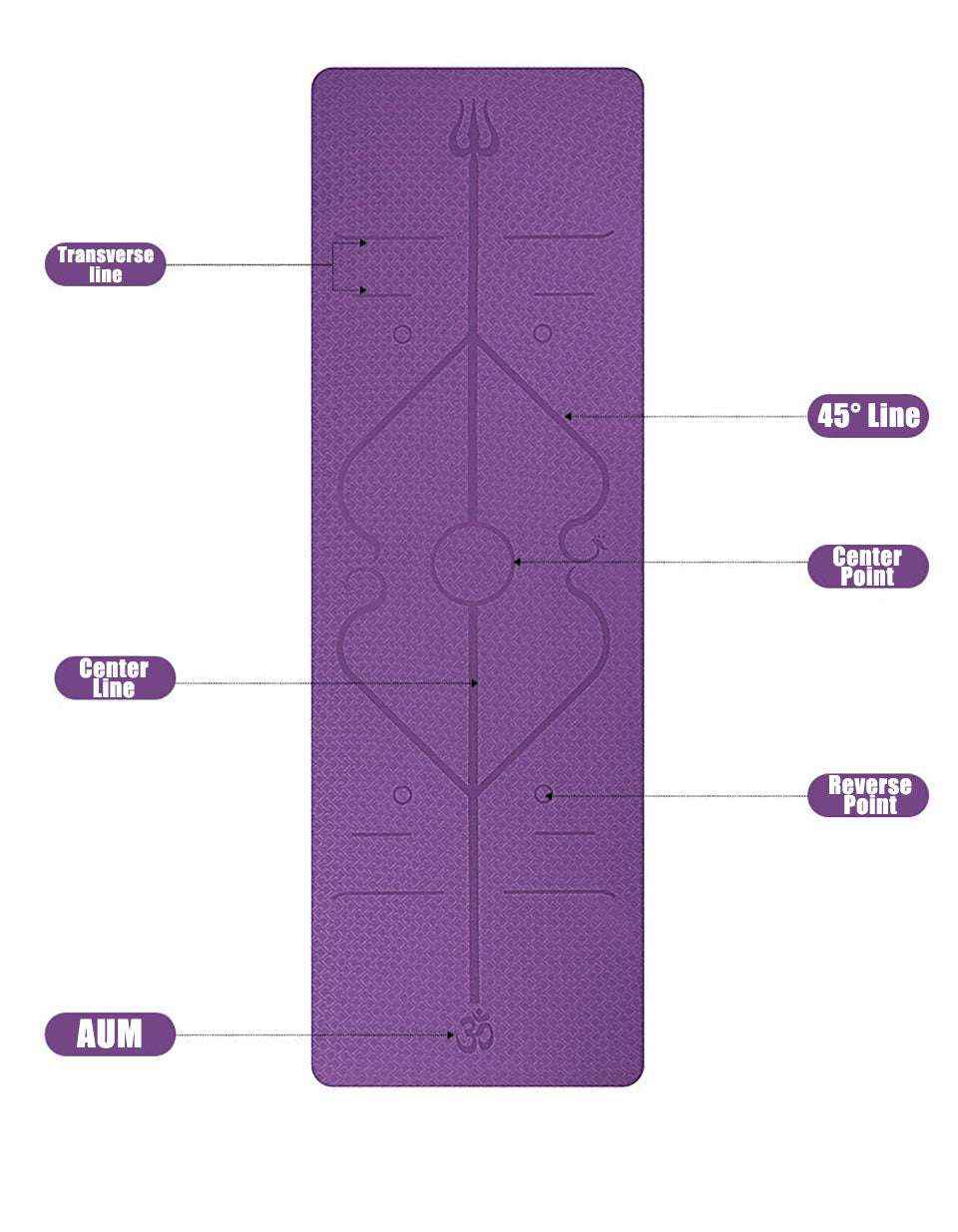 Waterproof Non-Slip TPE Yoga Mat with Position Lines for Beginners