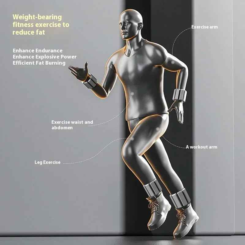 Adjustable Wrist & Ankle Weights Pair Silicone Bracelet for Yoga, Running & Gym