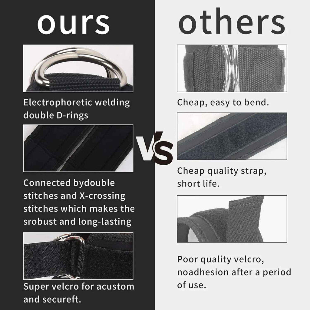 Fitness Ankle Buckle Strap for Hip & Leg Training, Home Gym Kickbacks & Glute Workouts