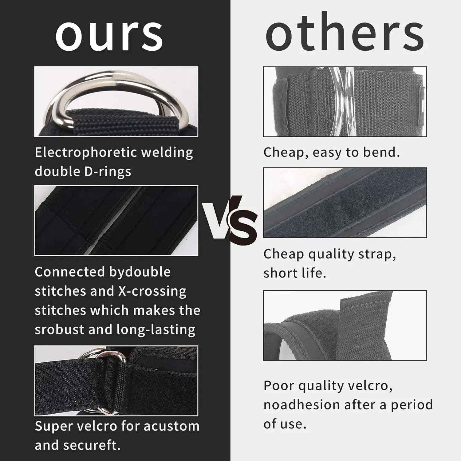 Fitness Ankle Buckle Strap for Hip & Leg Training, Home Gym Kickbacks & Glute Workouts