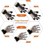 Finger Strengthener for Guitar - 6 Resistance Levels Finger Gripper for Rehab Training