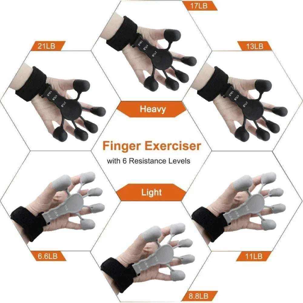 Finger Strengthener for Guitar - 6 Resistance Levels Finger Gripper for Rehab Training